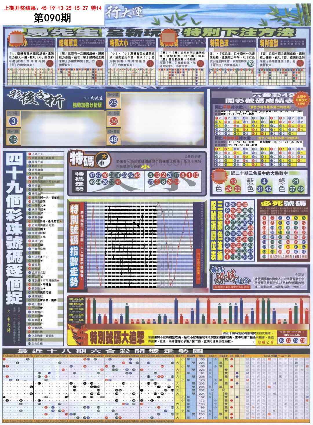 090期贴士皇B加大版[图]
