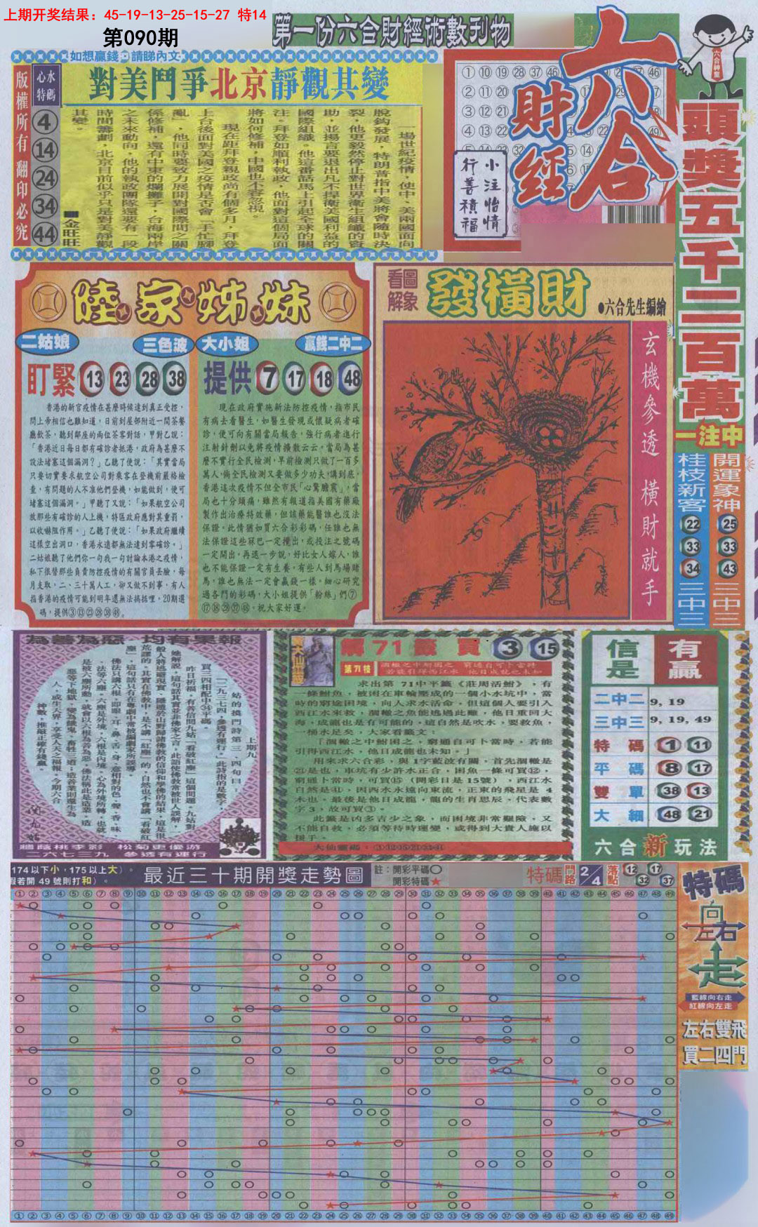 090期六合财经A加大版[图]