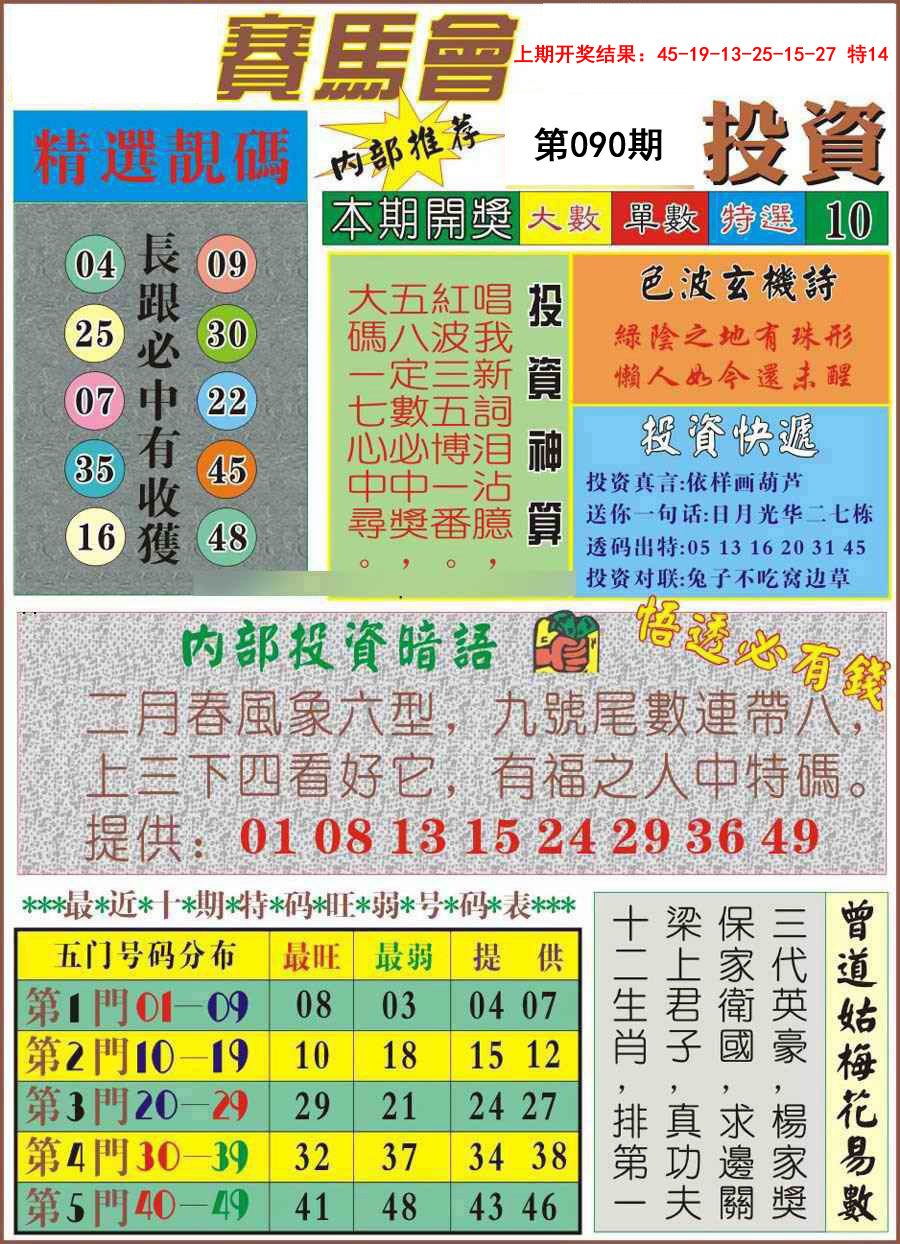 090期马会投资[图]
