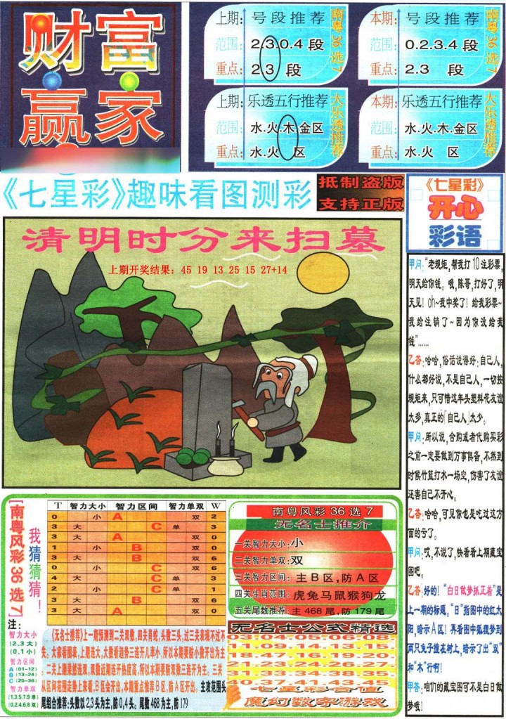 090期财富赢家（七星彩）[图]