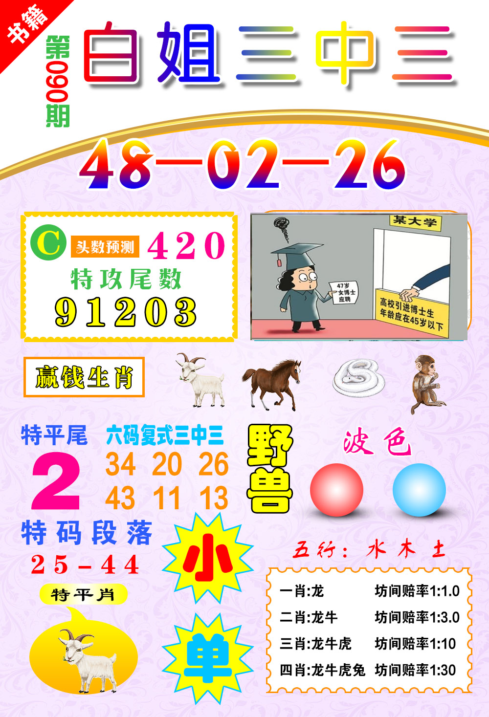 090期澳门白姐锦囊[图]