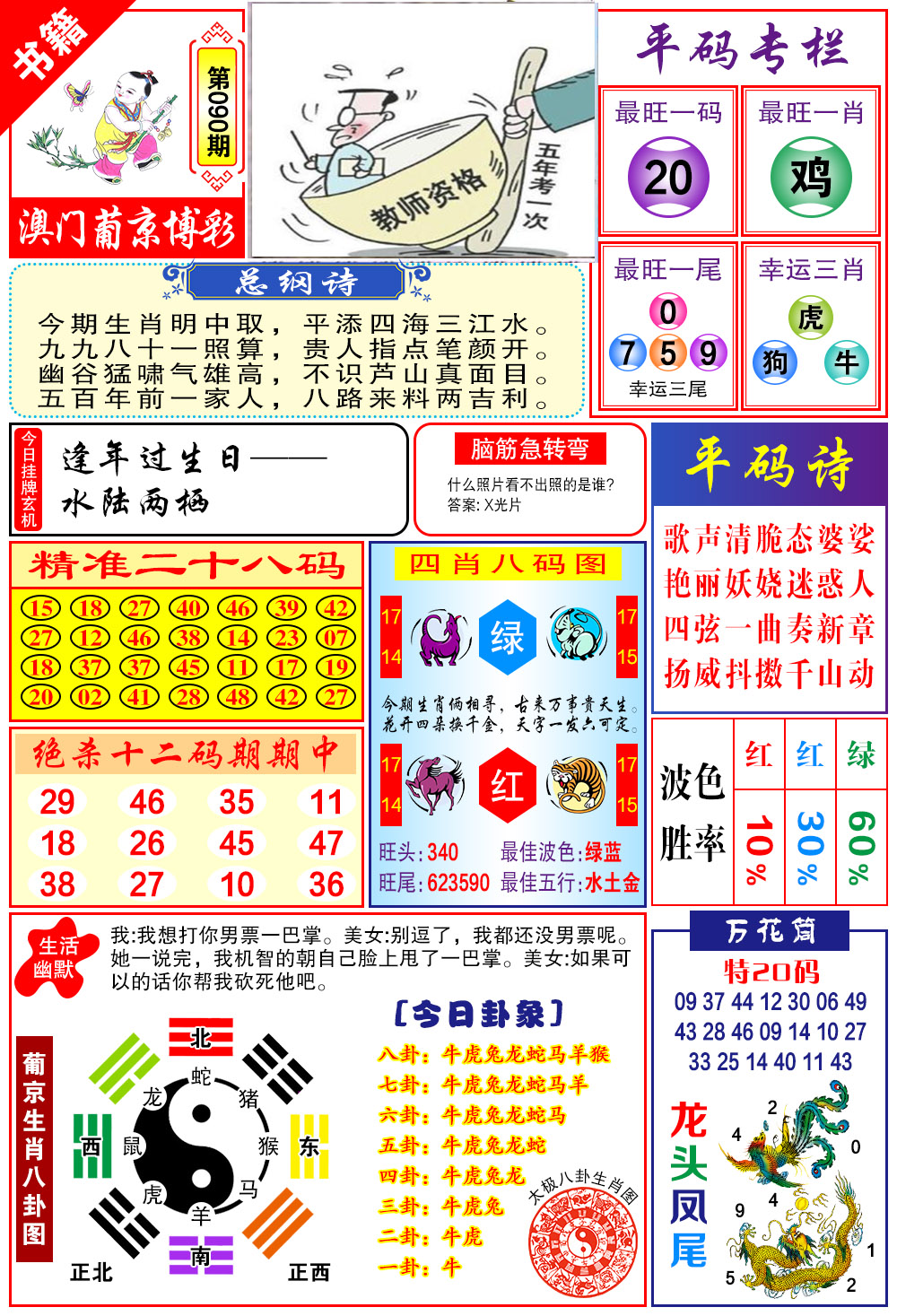 090期澳门万花筒[图]