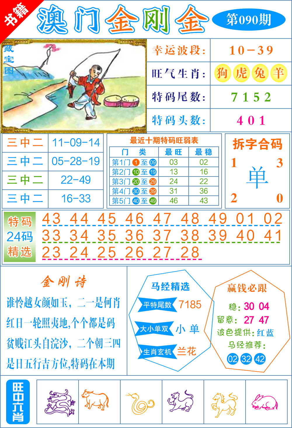 090期澳门金刚金[图]
