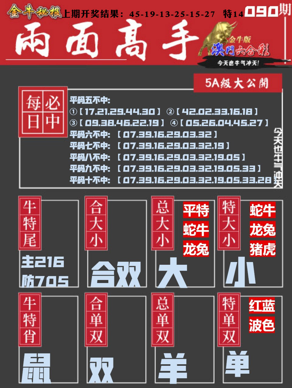 090期金牛两面高手[图]