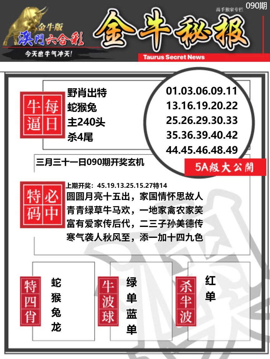 090期金牛秘报A[图]