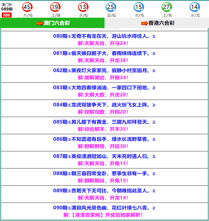 090期百家网玄机[图]