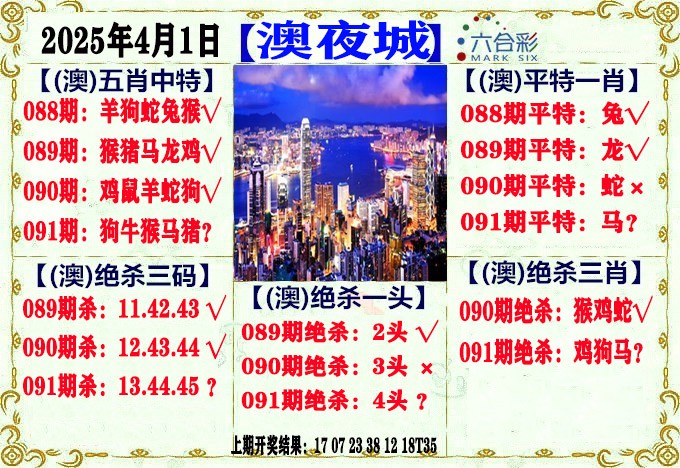 091期澳门夜城[图]