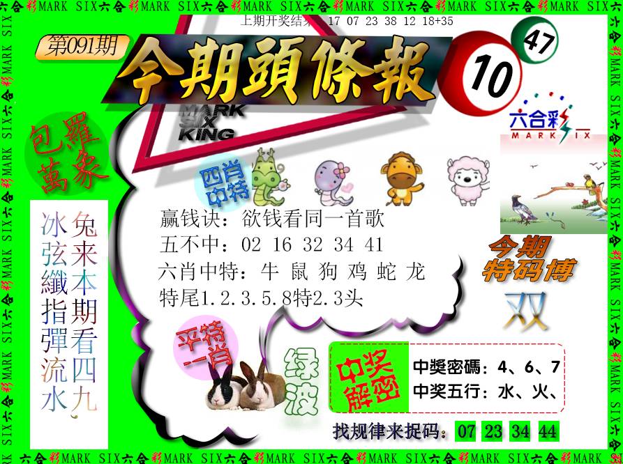 091期今期头条报[图]