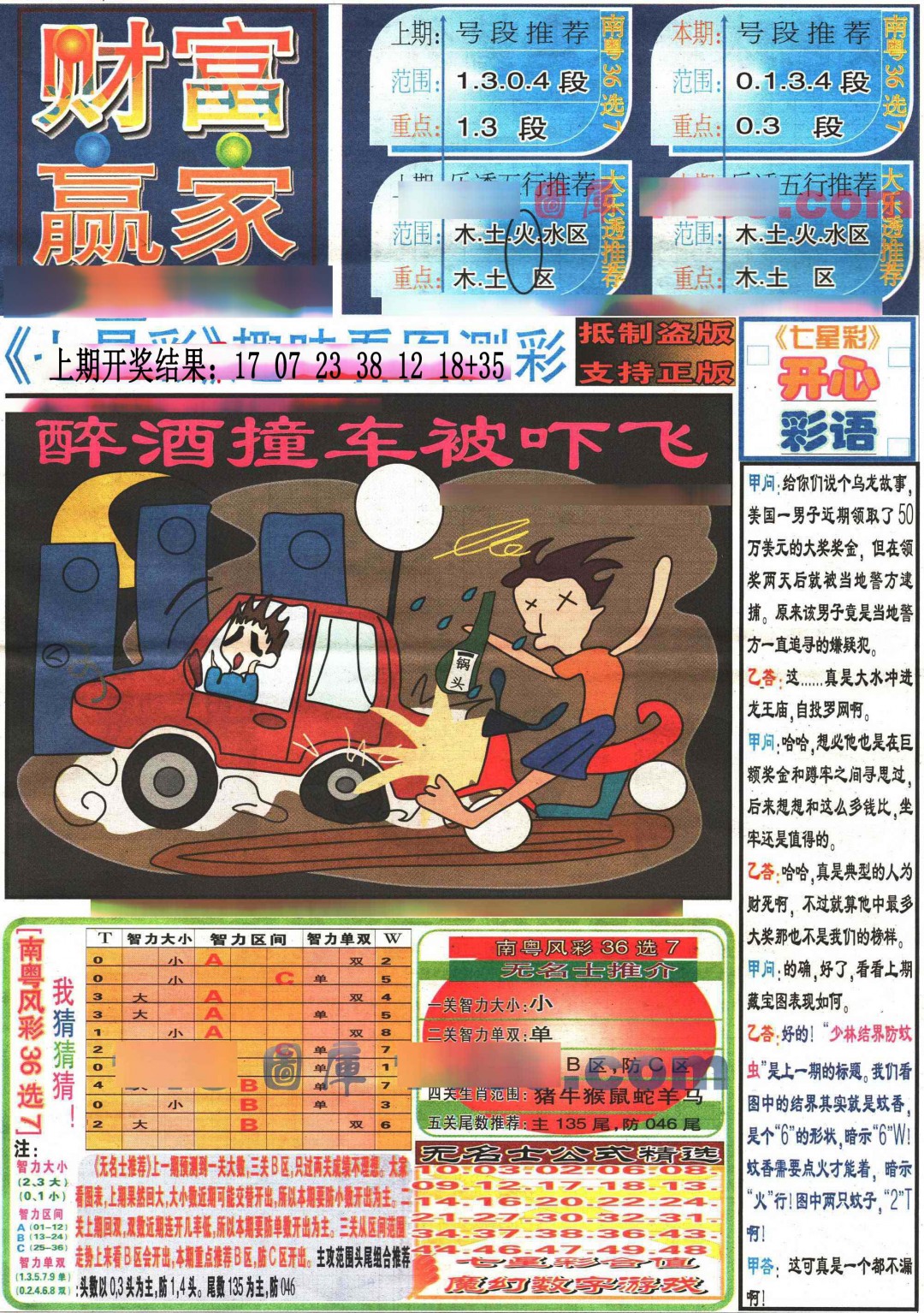 091期七星彩图(高清)[图]