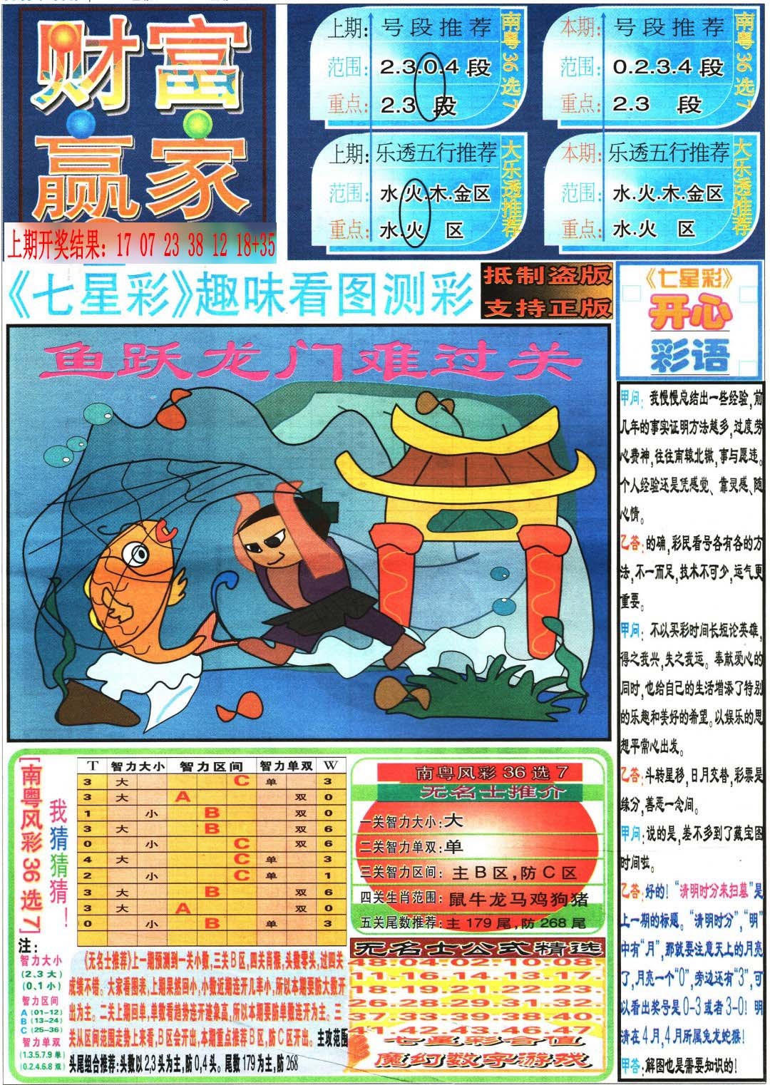 091期财富赢家（七星彩）[图]