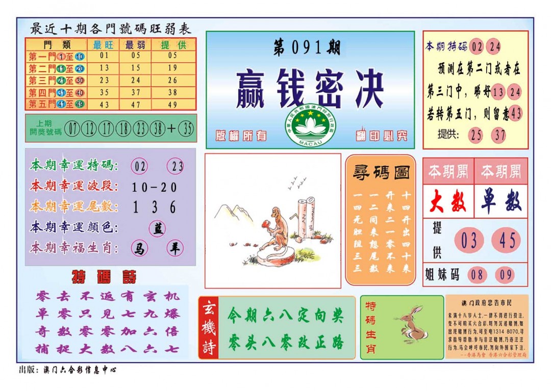 091期赢钱秘诀[图]