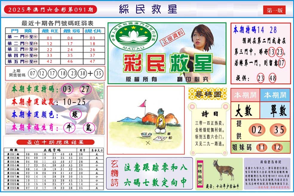 091期彩民救星A[图]