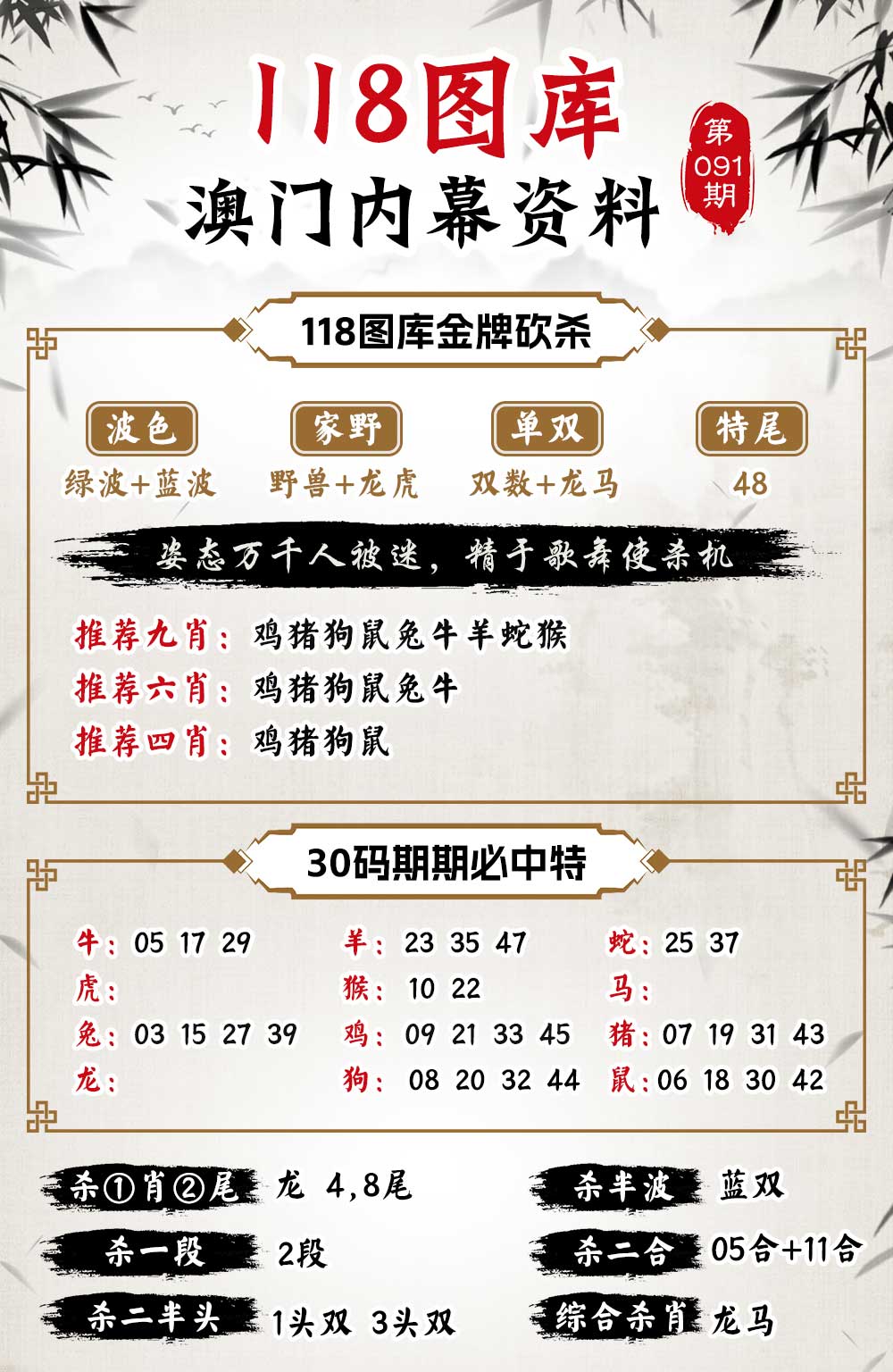 091期118内幕资料[图]