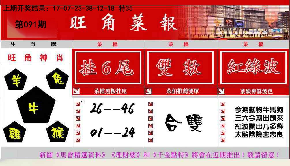 091期旺角菜报[图]