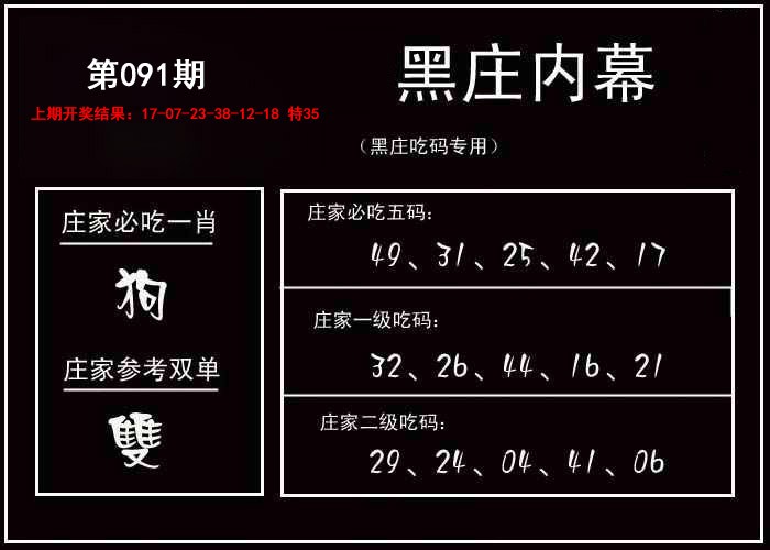 091期黑庄内幕[图]