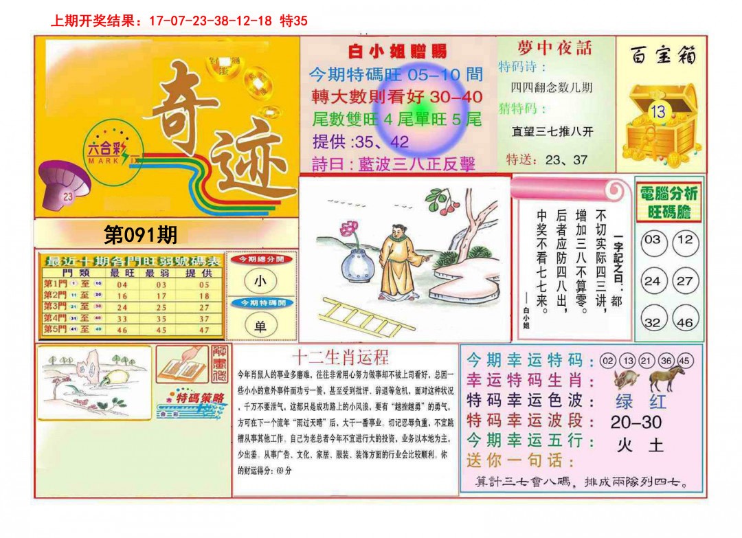 091期九龍奇迹A(推荐)[图]