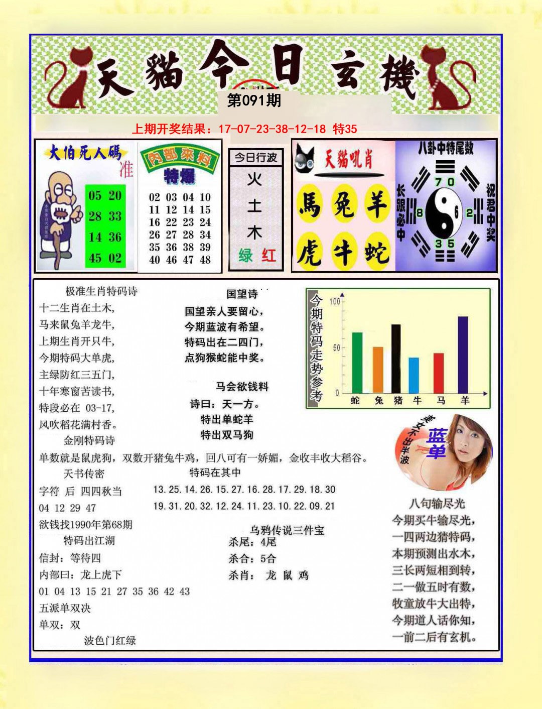 091期今日玄机图A[图]