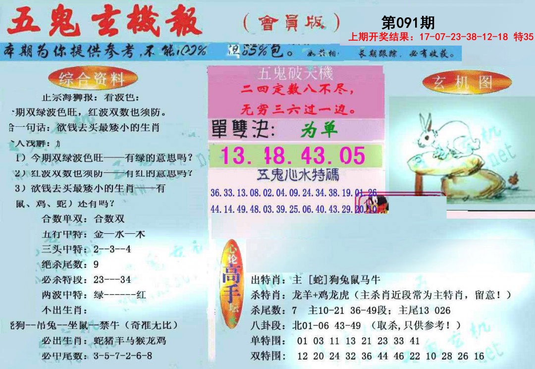 091期新五鬼玄机[图]