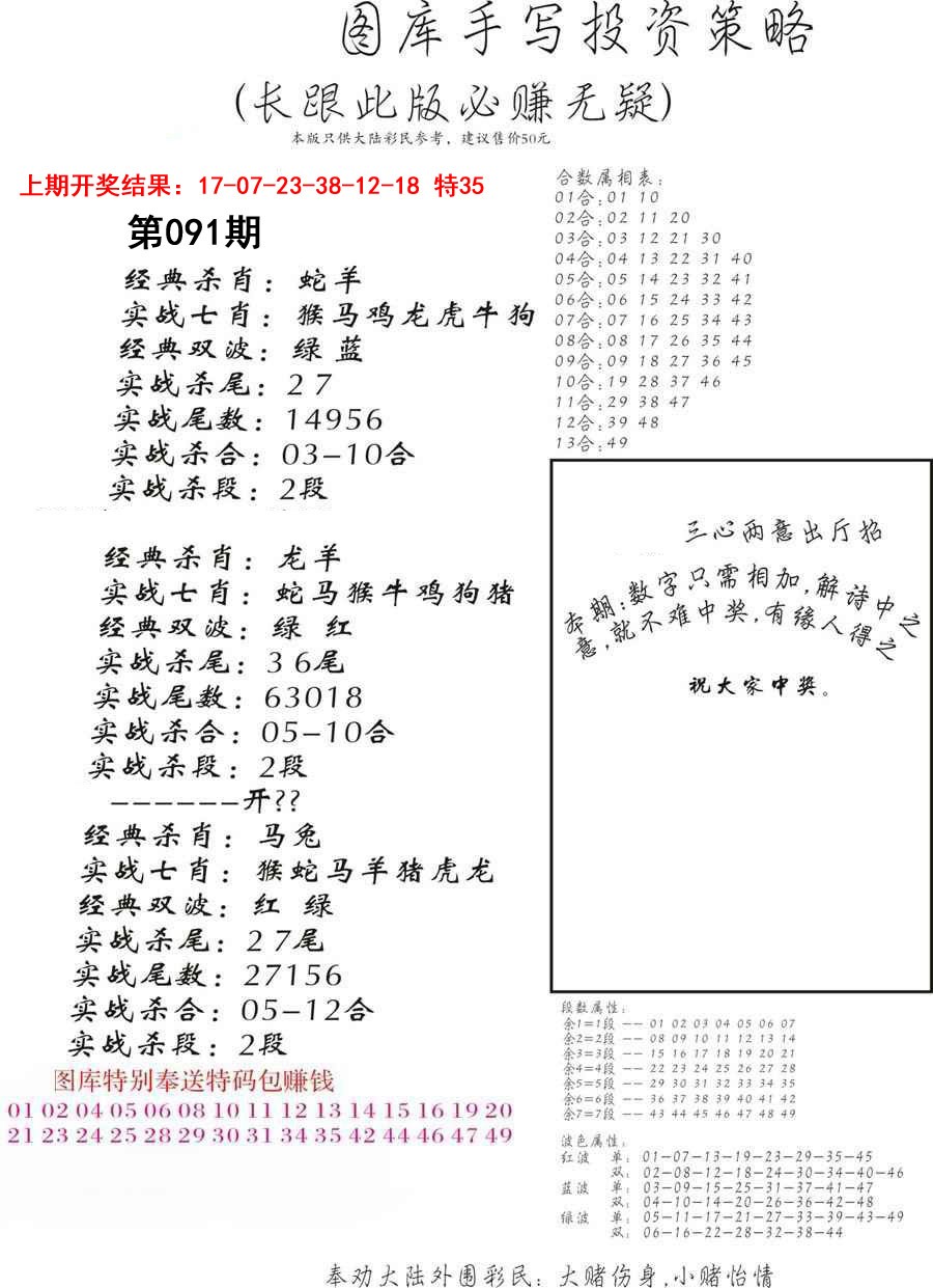091期手写投资策略[图]