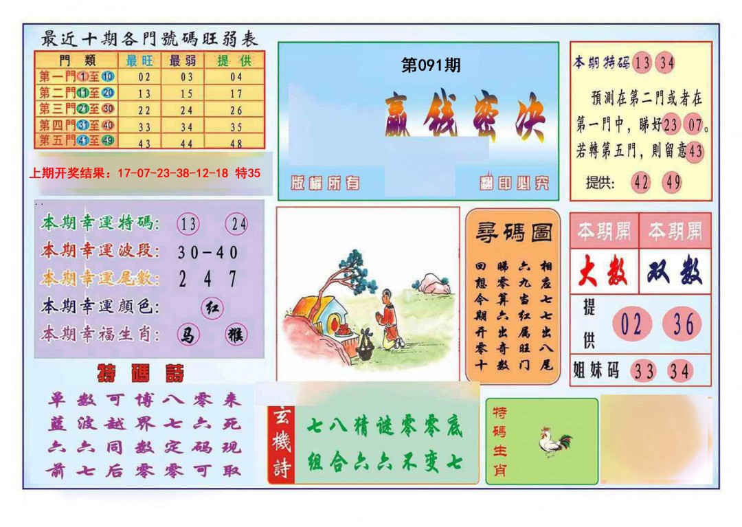 091期九龍赢钱密决(推荐)[图]