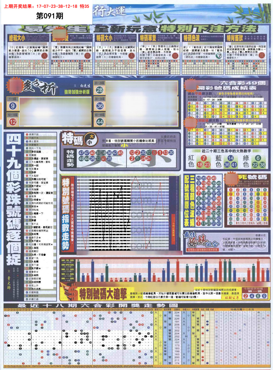 091期贴士皇B加大版[图]