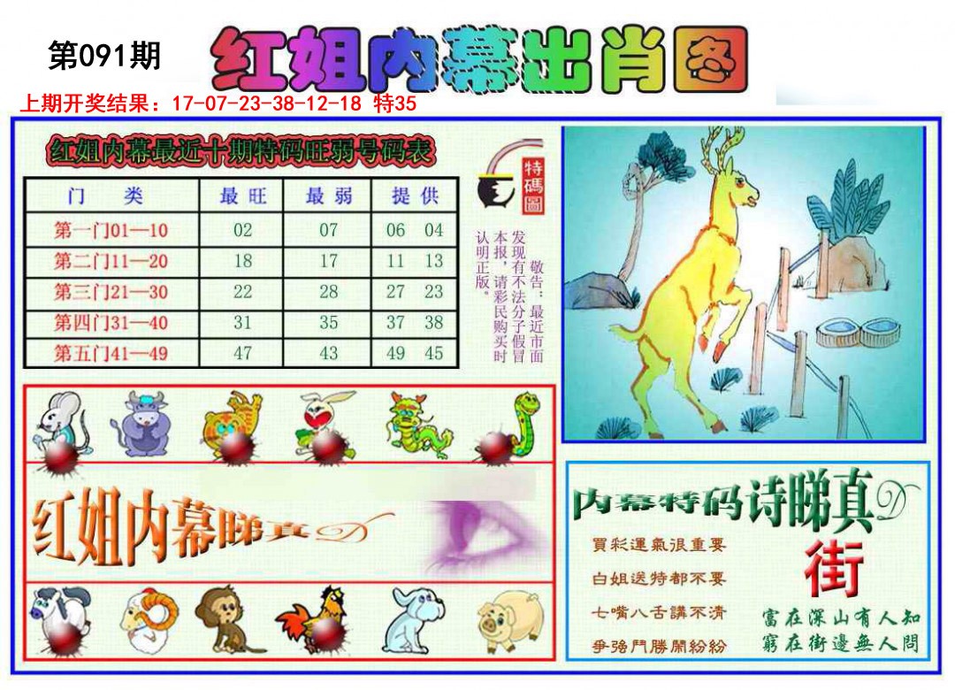 091期红姐内幕出肖[图]