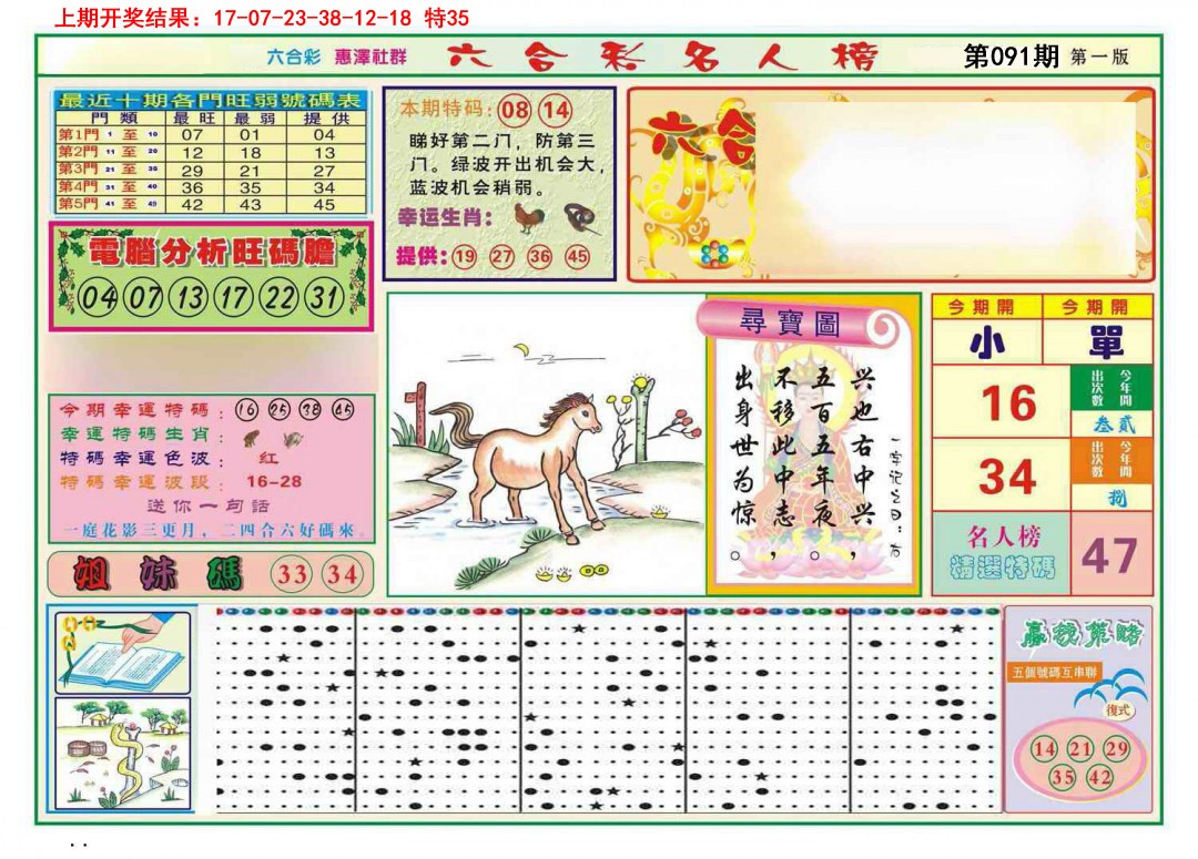091期名人榜A[图]