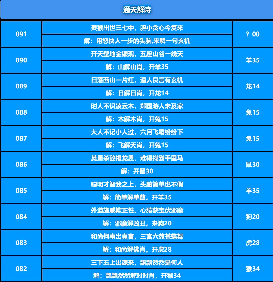 091期通天解诗[图]