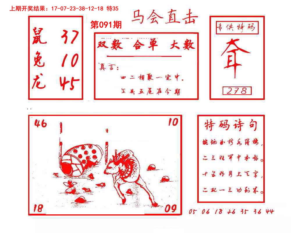 091期马会直击[图]