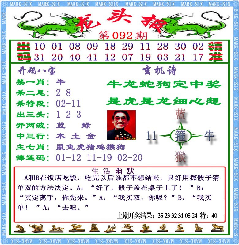 092期龙头报[图]