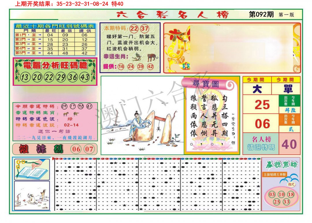 092期名人榜A[图]