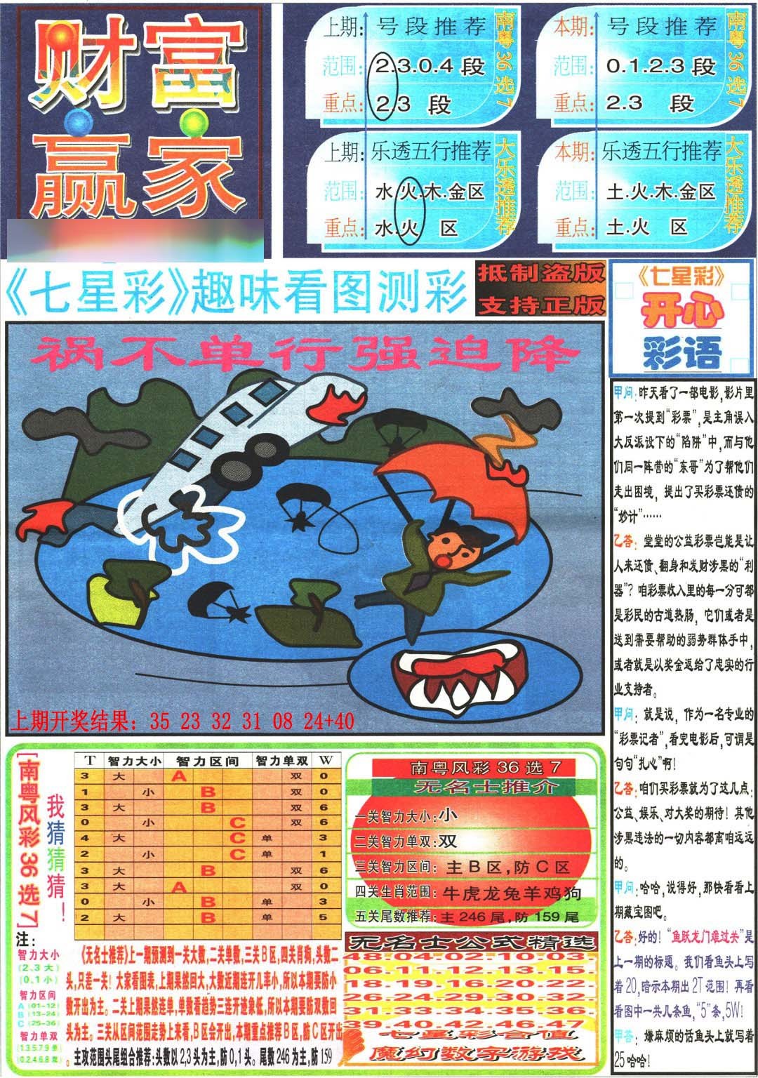 092期财富赢家（七星彩）[图]