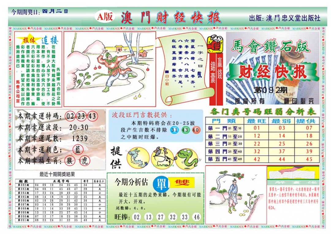 092期财经快报A[图]