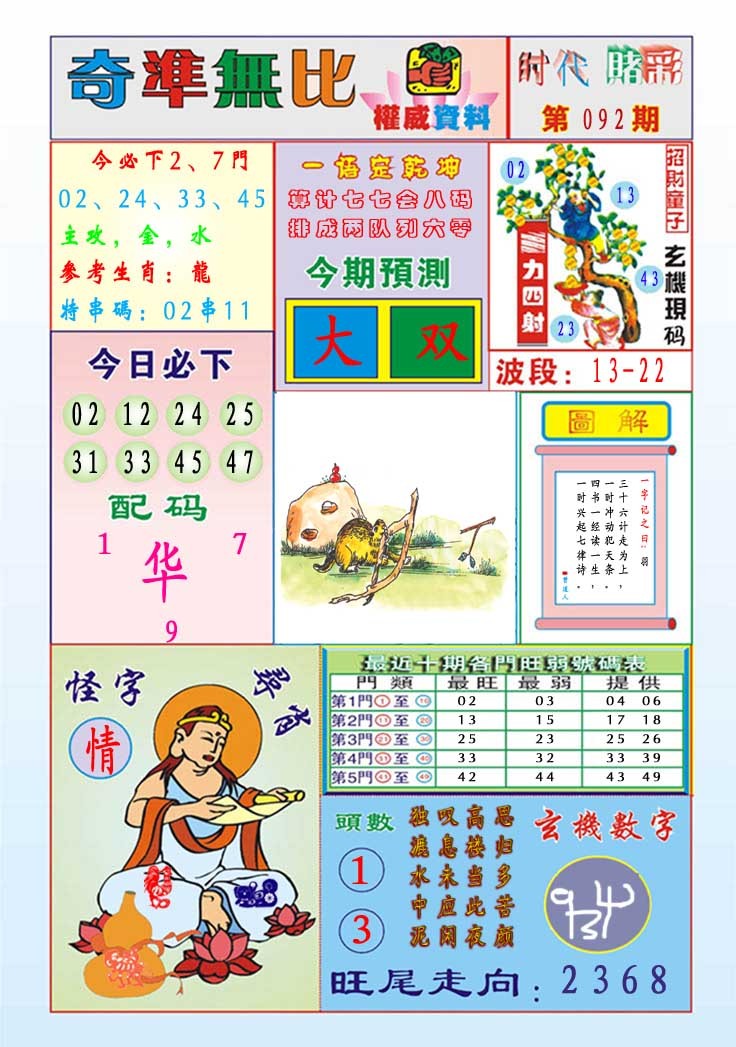 092期奇准无比[图]