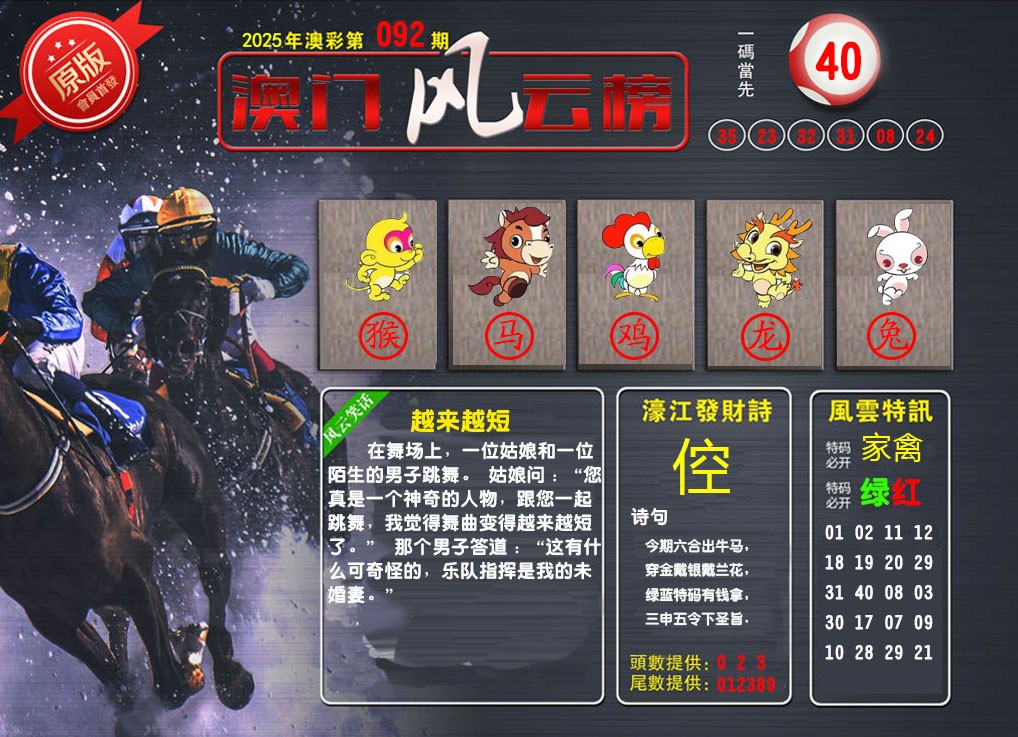 092期澳门风云榜[图]