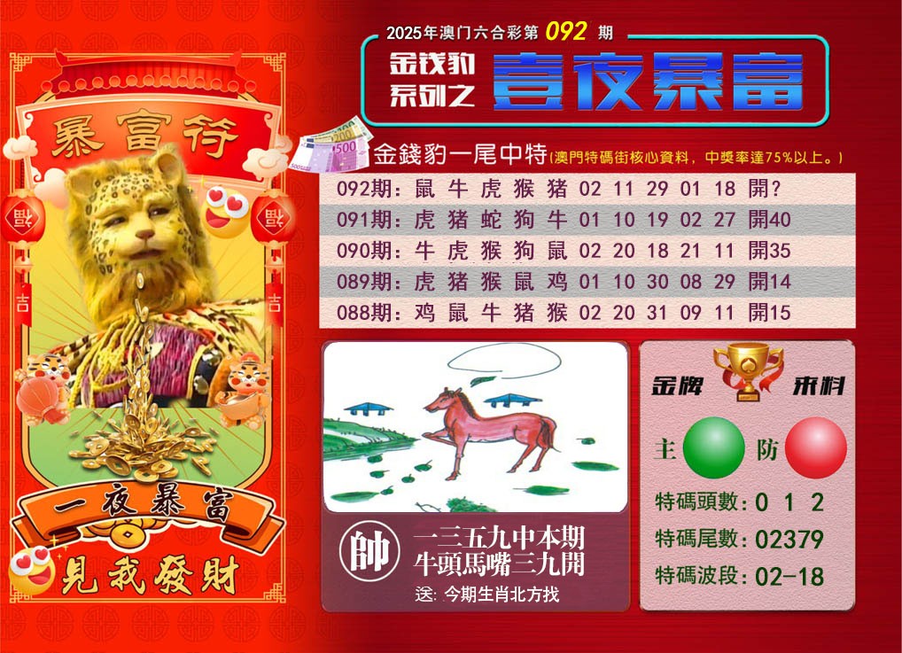 092期一夜暴富[图]