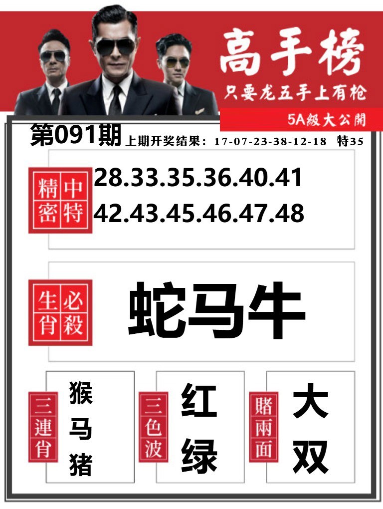 091期金牛高手榜[图]