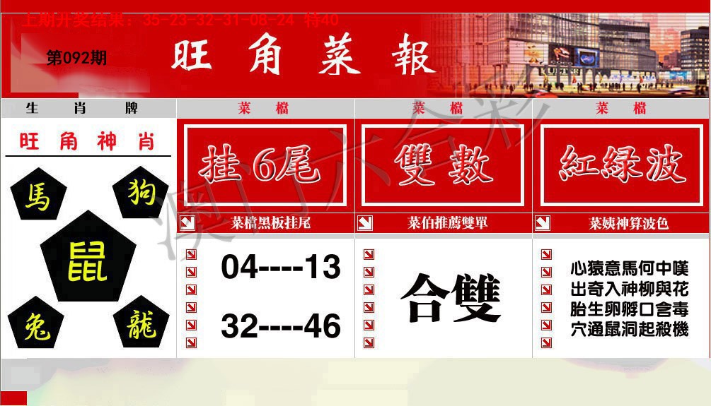 092期旺角菜报[图]