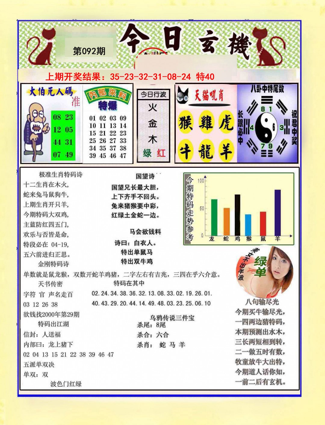 092期今日玄机图A[图]