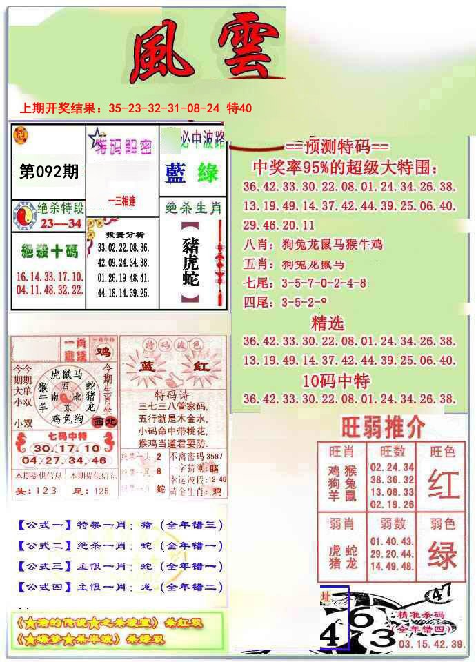 092期风云榜[图]