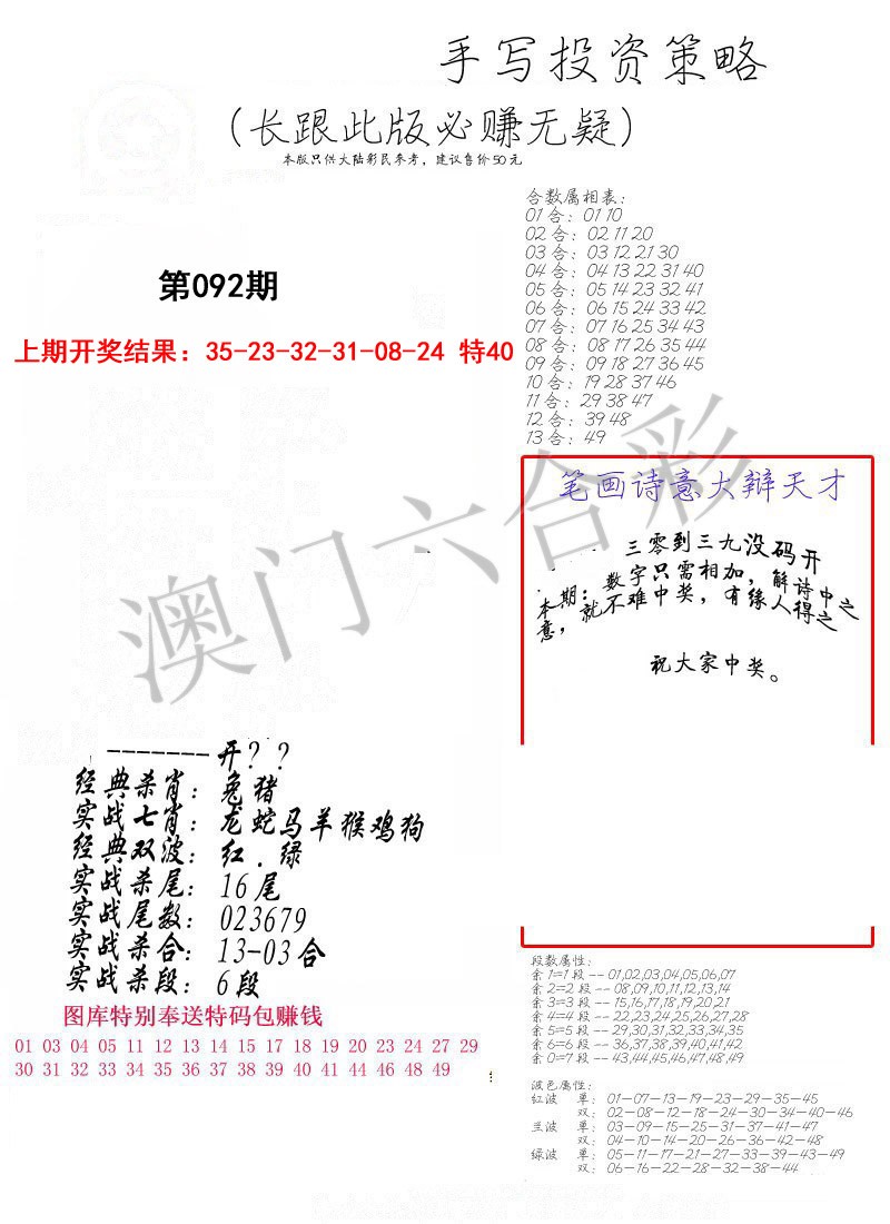 092期手写投资策略[图]