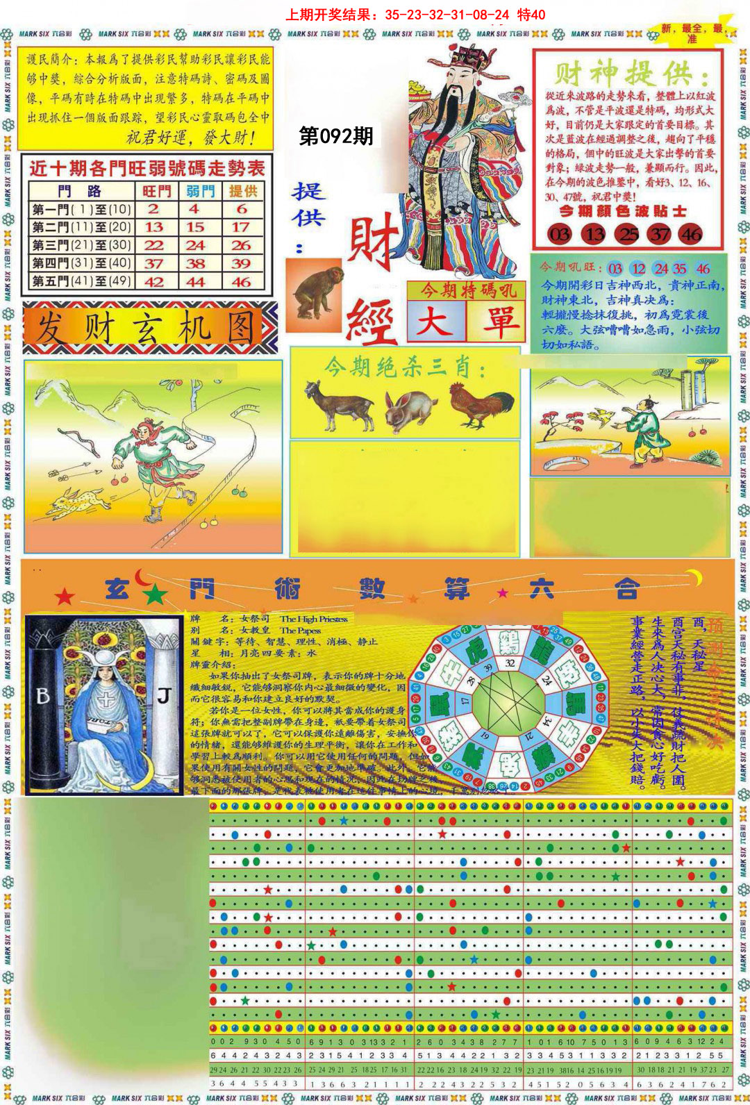 092期九龍财经A(推荐)[图]