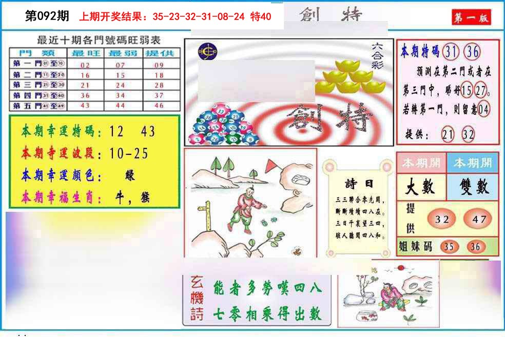 092期九龍创特A(推荐)[图]