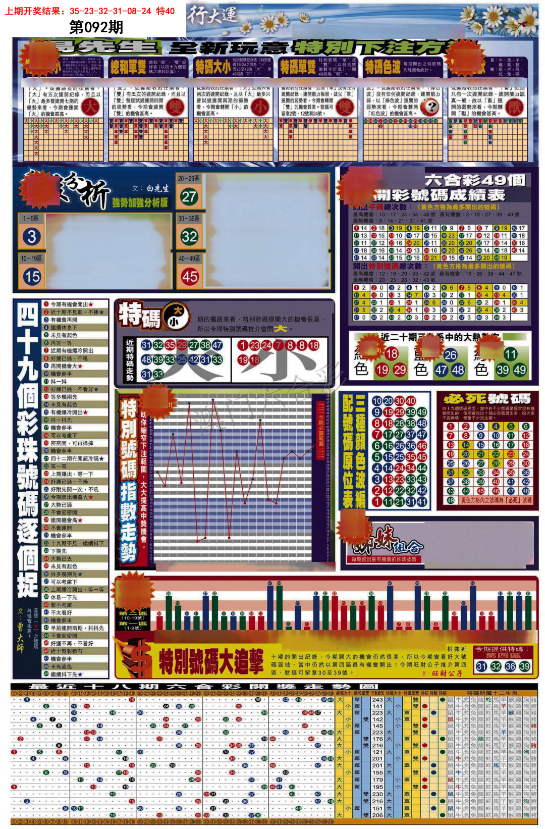 092期贴士皇D加大版[图]