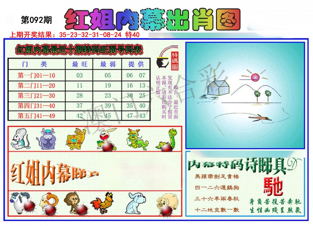 092期红姐内幕出肖[图]