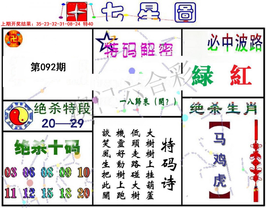 092期七星图A[图]