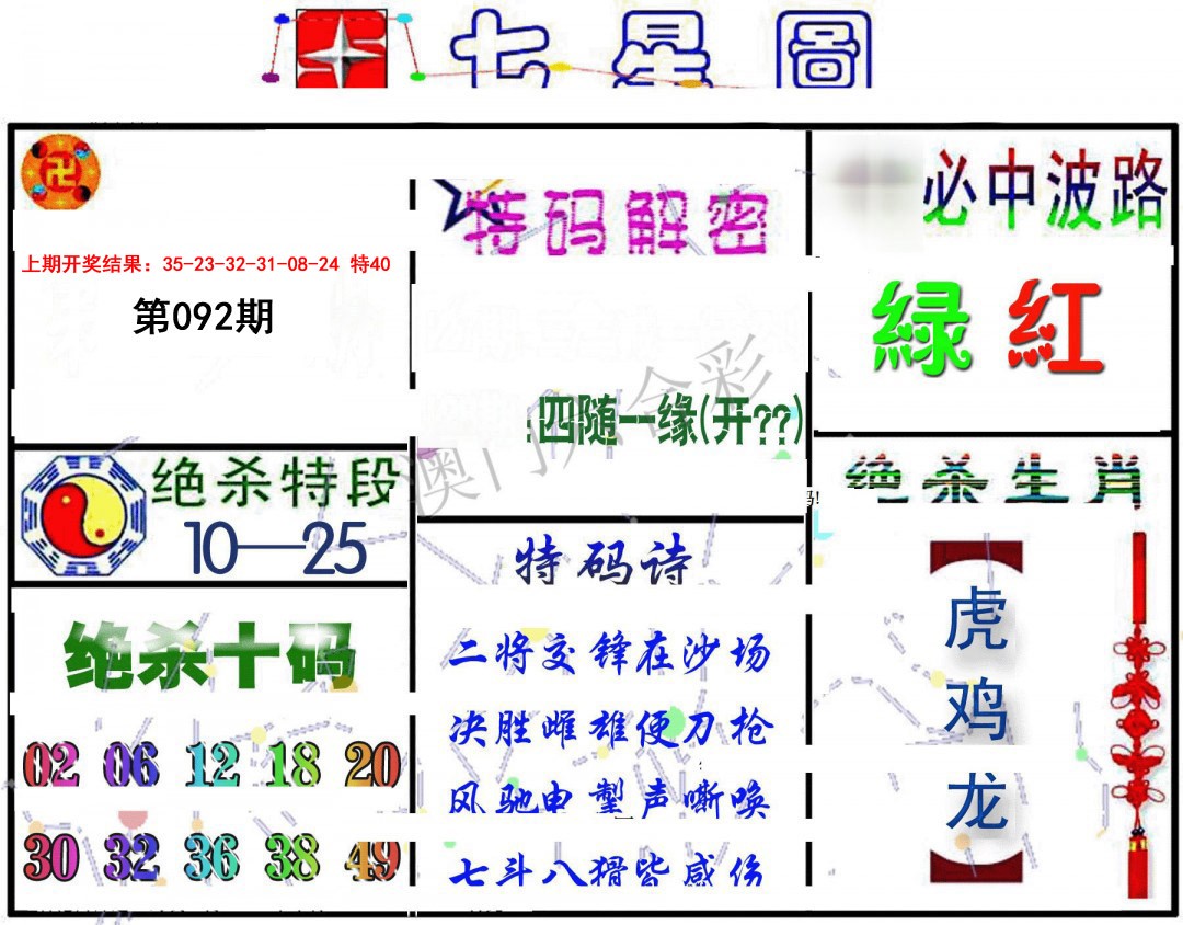 092期七星图B[图]