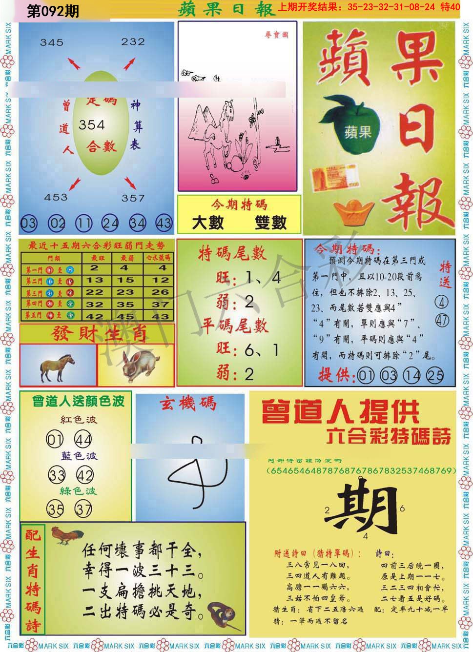 092期青苹果日报[图]