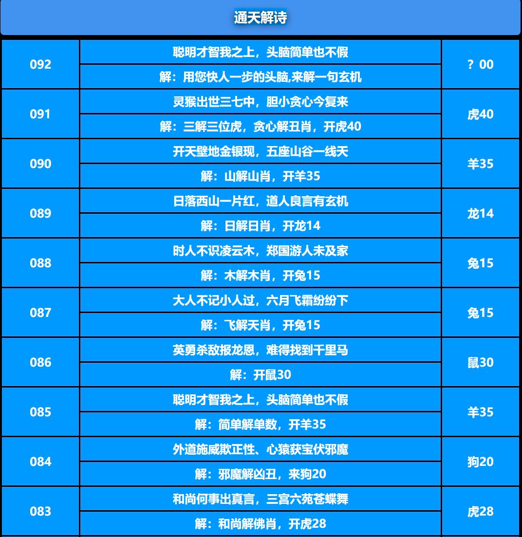 092期通天解诗[图]