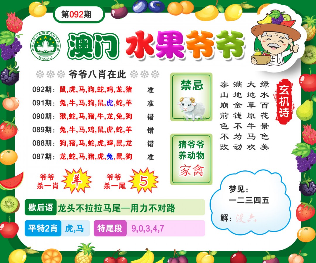 092期水果爷爷[图]